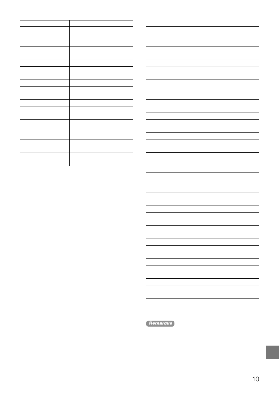 Aiwa HV-FX8100U User Manual | Page 94 / 116