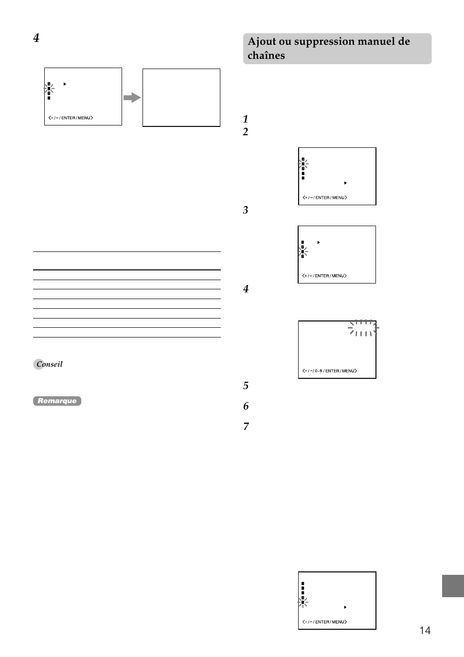Ajout ou suppression manuel de chaînes, Canaux du réseau câblé | Aiwa HV-FX8100U User Manual | Page 98 / 116