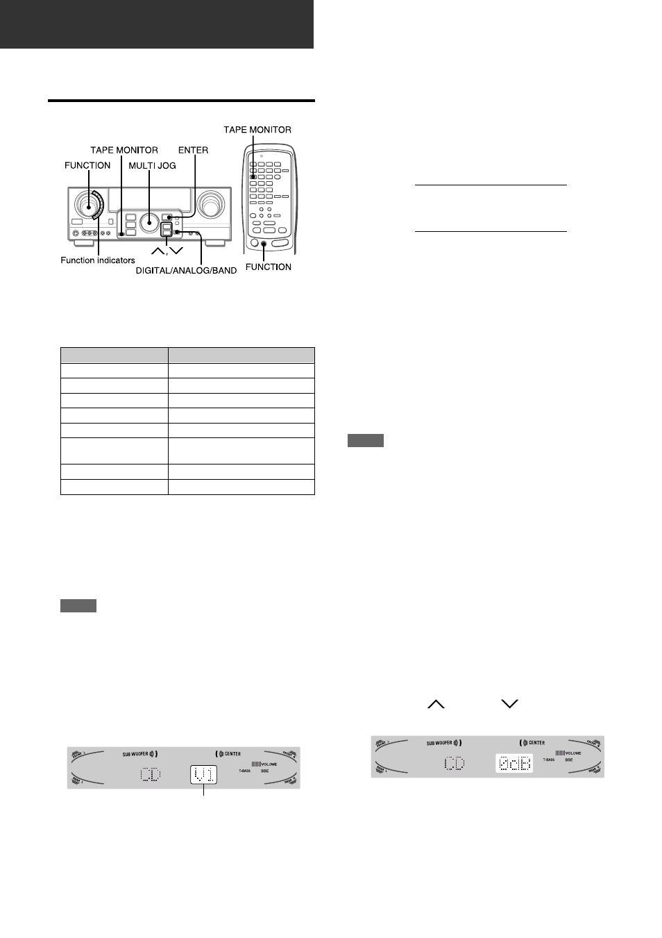 Selection of audio/video source | Aiwa AV-D77 User Manual | Page 12 / 80