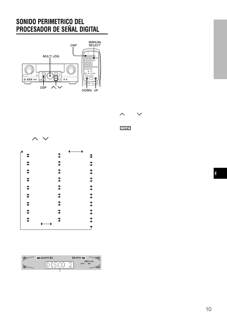 Sonido perimetrico del procesador de señal digital | Aiwa AV-D77 User Manual | Page 42 / 80