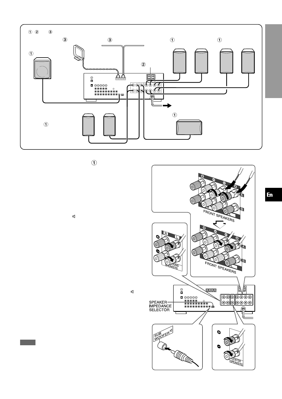 Connecting speakers 1 | Aiwa AV-D77 User Manual | Page 5 / 80