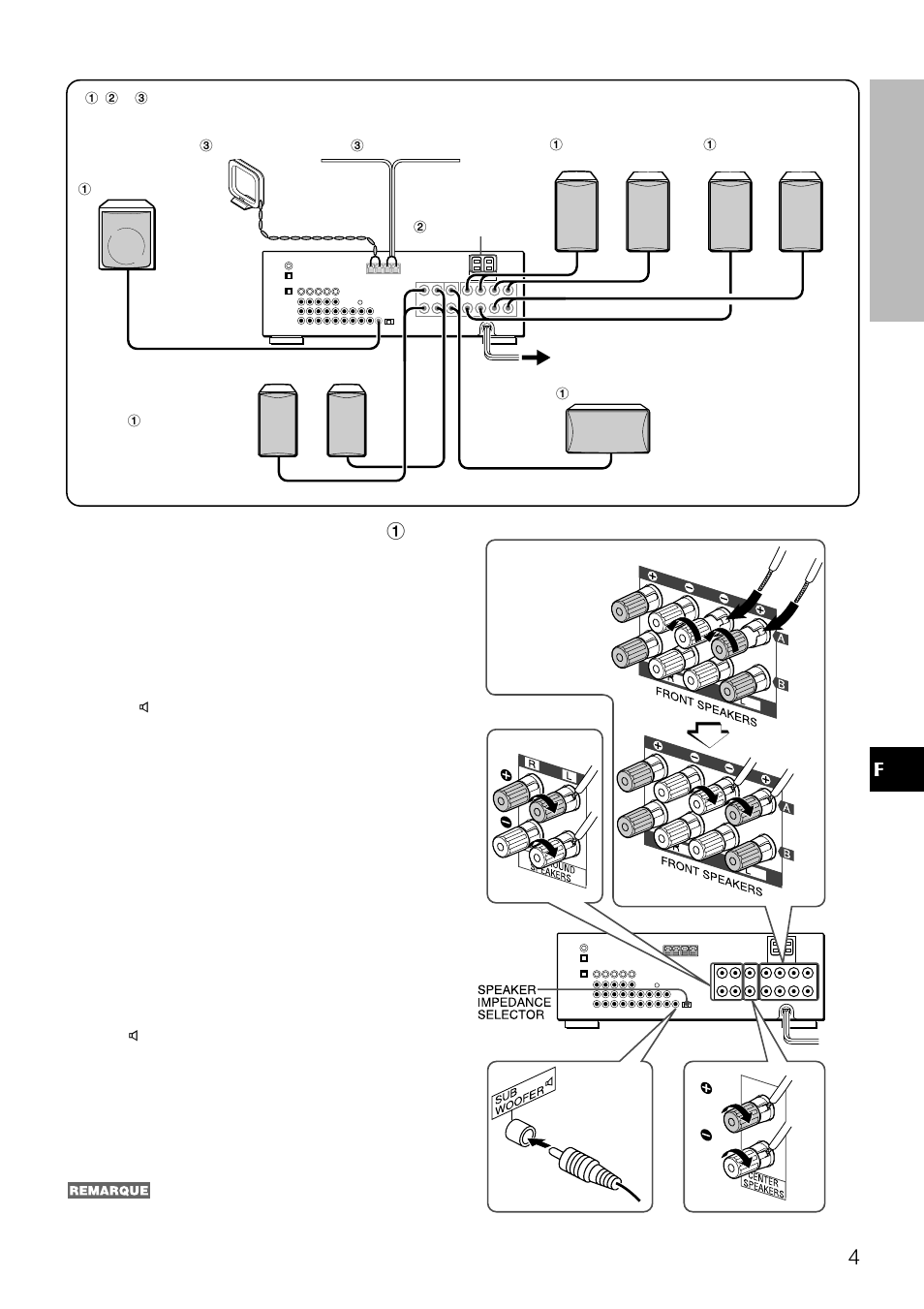 Raccordement des enceintes 1 | Aiwa AV-D77 User Manual | Page 60 / 80