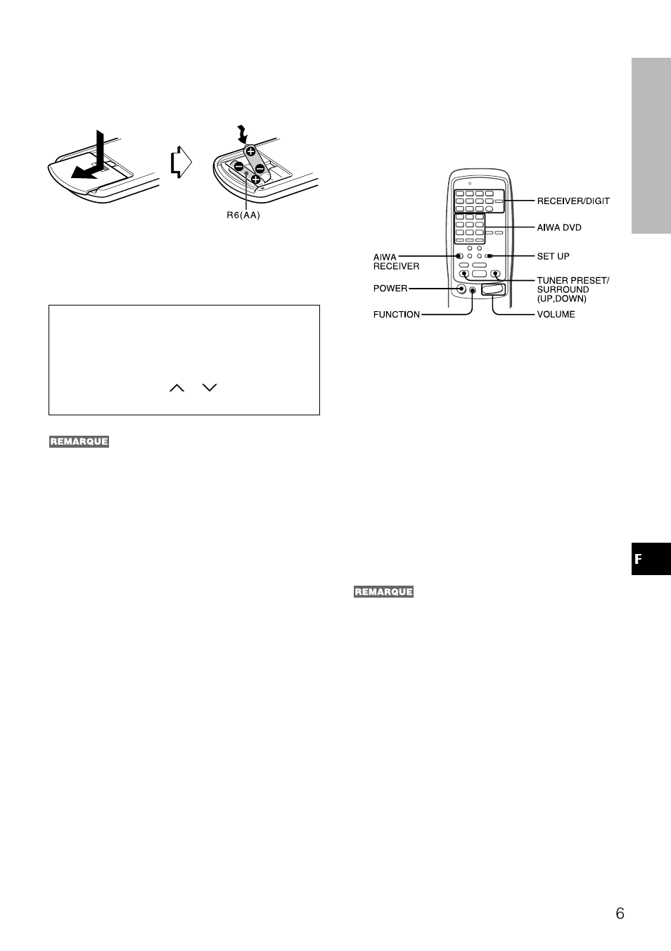 Fonctionnement de la télécommande, A propos de la telecommande | Aiwa AV-D77 User Manual | Page 62 / 80