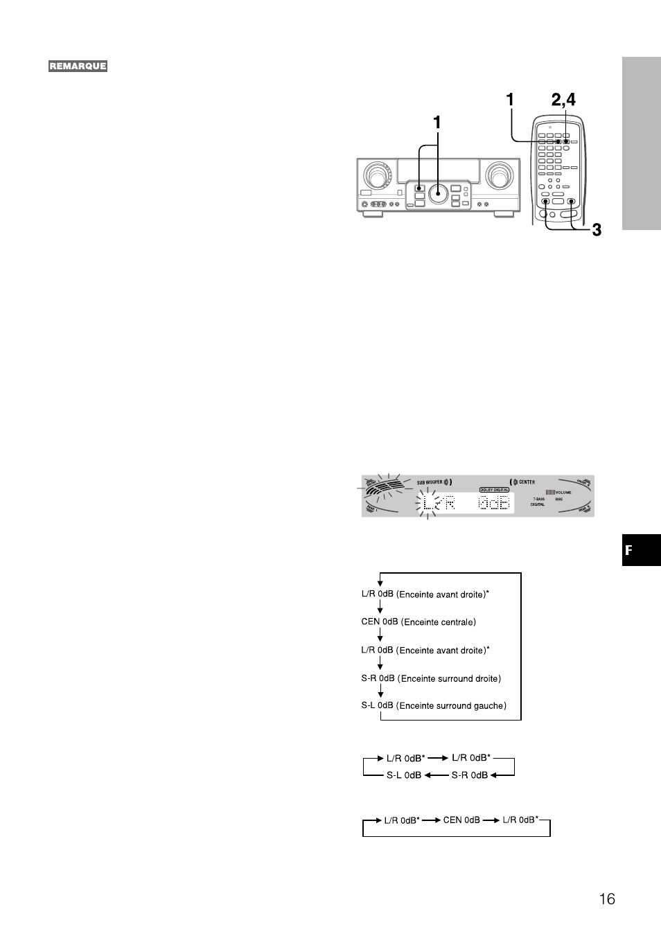 Reglage de la balance du niveau des enceintes | Aiwa AV-D77 User Manual | Page 72 / 80