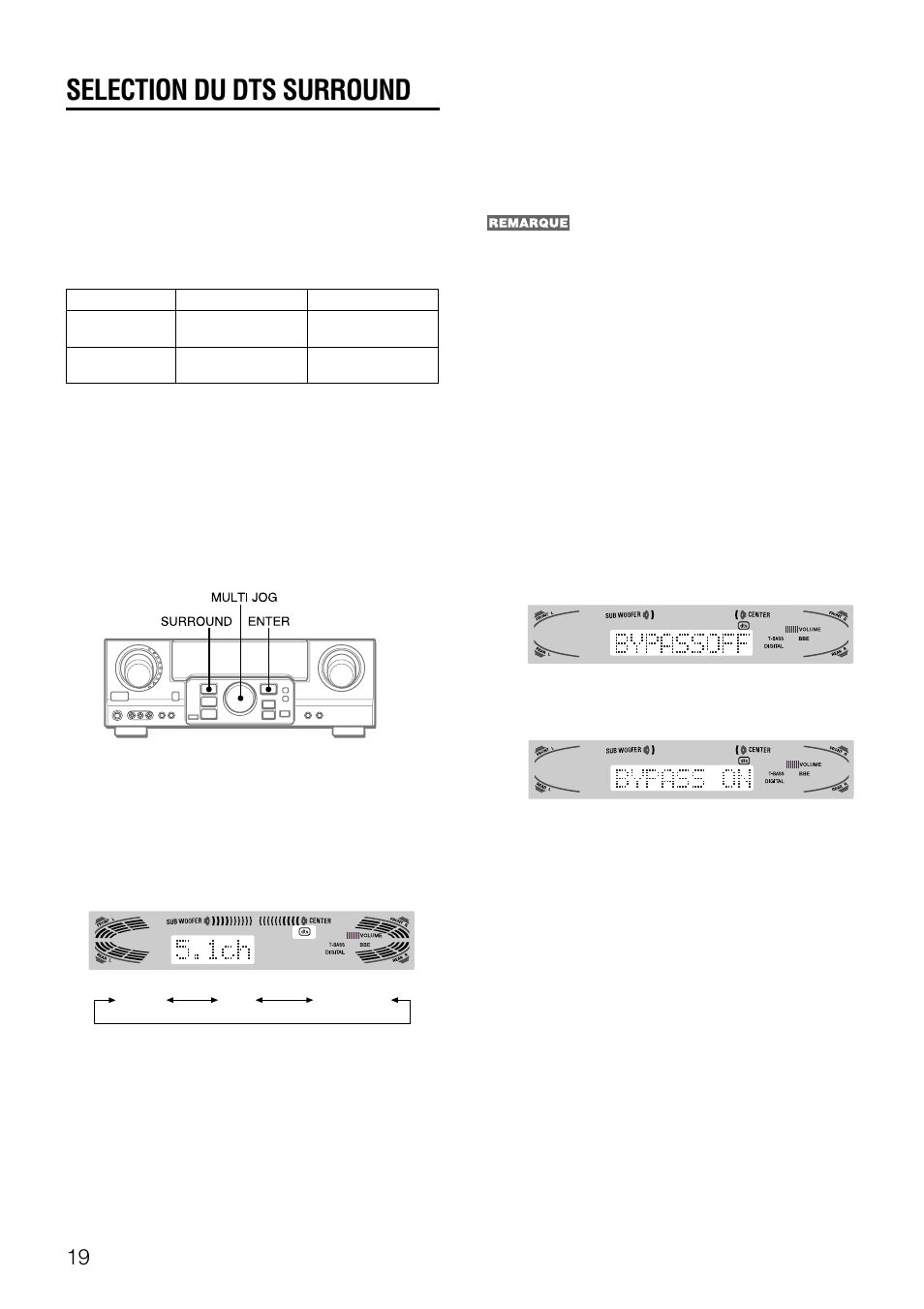 Selection du dts surround, Pour selectionner un mode dts surround, Pour écouter le son dts original | Aiwa AV-D77 User Manual | Page 75 / 80