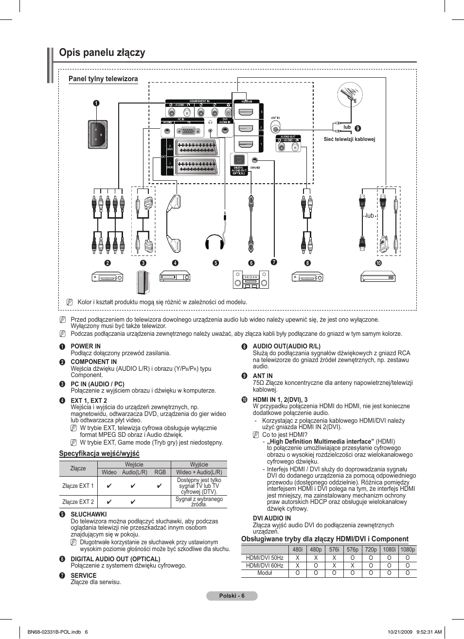 Opis panelu złączy | Samsung PS50B551T3W User Manual | Page 105 / 462