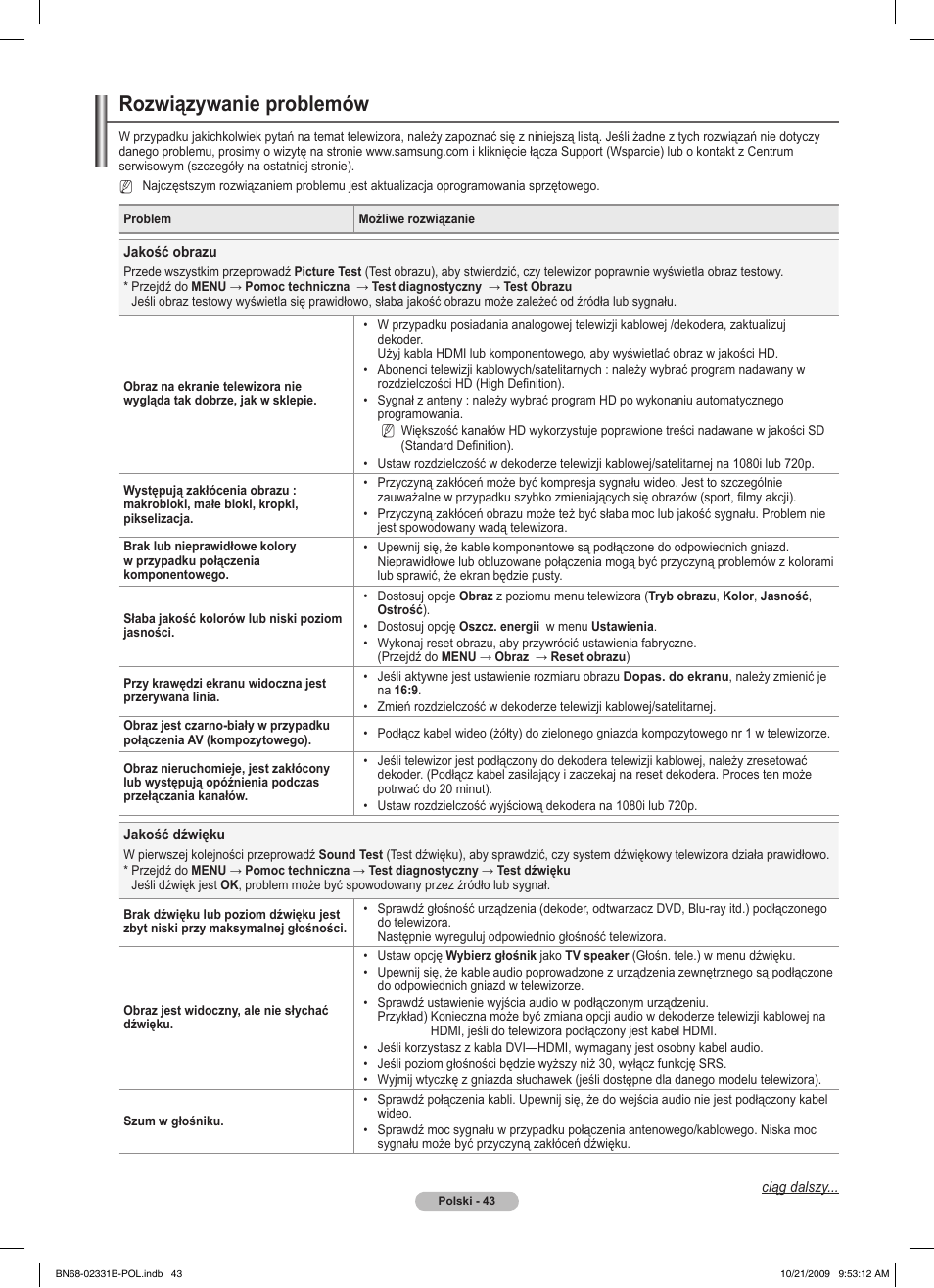 Rozwiązywanie problemów | Samsung PS50B551T3W User Manual | Page 142 / 462