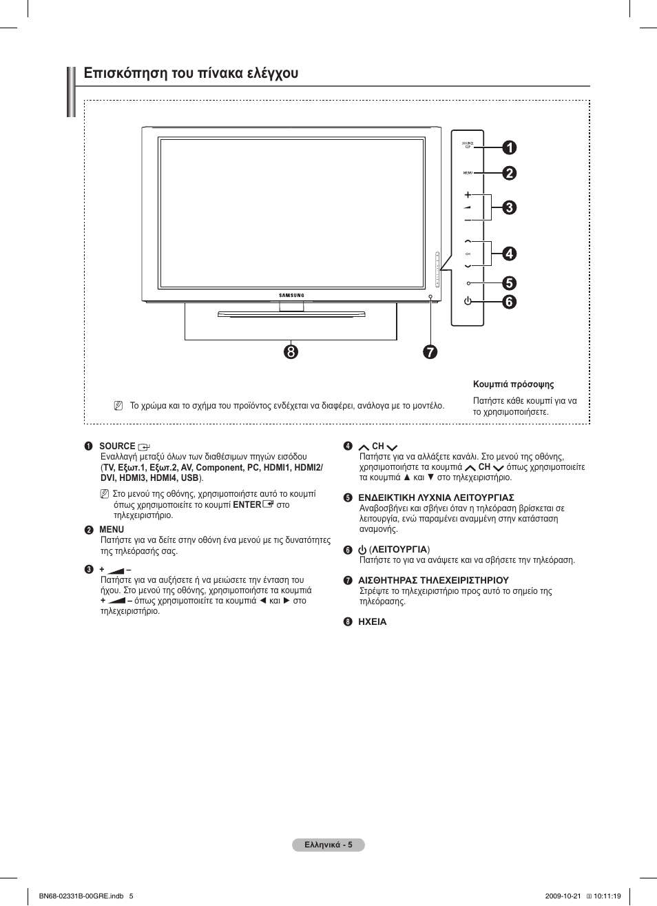 Επισκόπηση του πίνακα ελέγχου | Samsung PS50B551T3W User Manual | Page 149 / 462