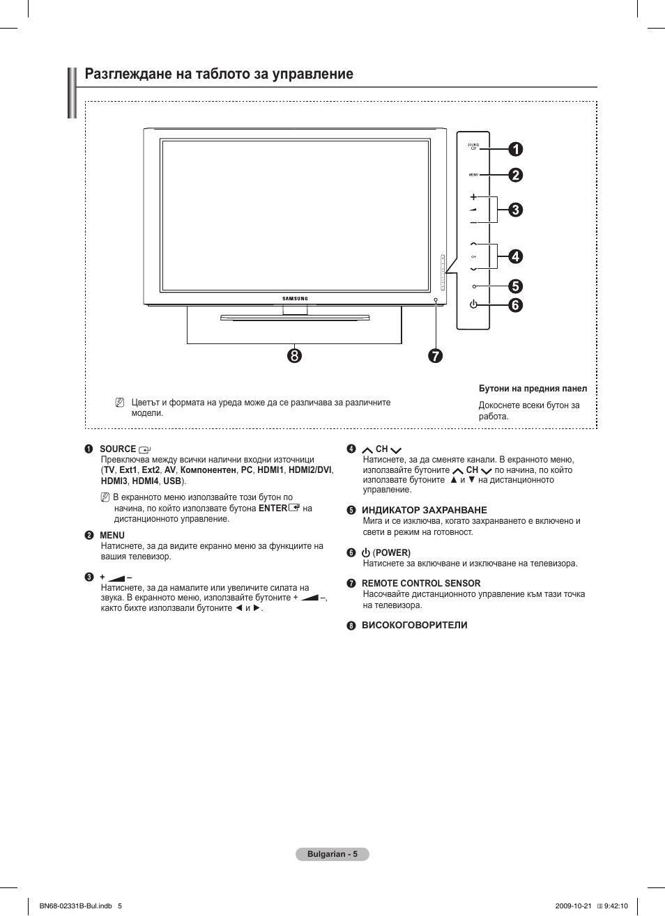 Разглеждане на таблото за управление | Samsung PS50B551T3W User Manual | Page 194 / 462