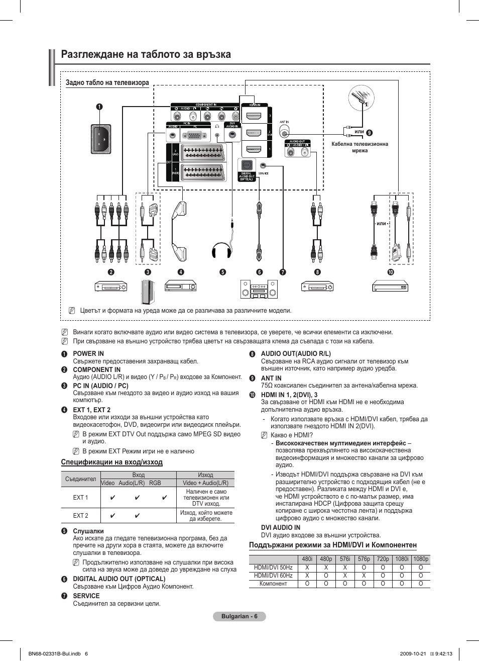 Разглеждане на таблото за връзка | Samsung PS50B551T3W User Manual | Page 195 / 462