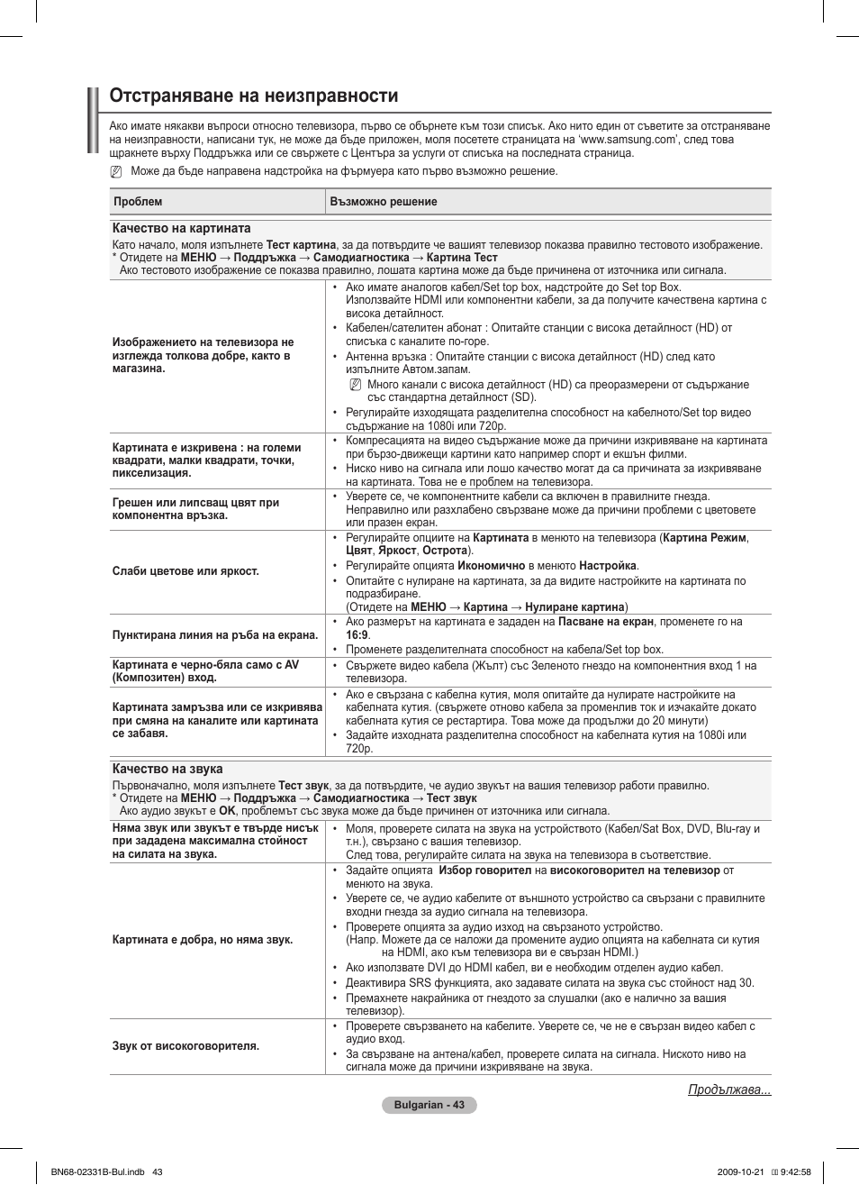 Отстраняване на неизправности | Samsung PS50B551T3W User Manual | Page 232 / 462