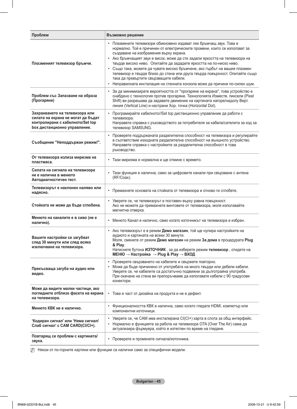 Samsung PS50B551T3W User Manual | Page 234 / 462