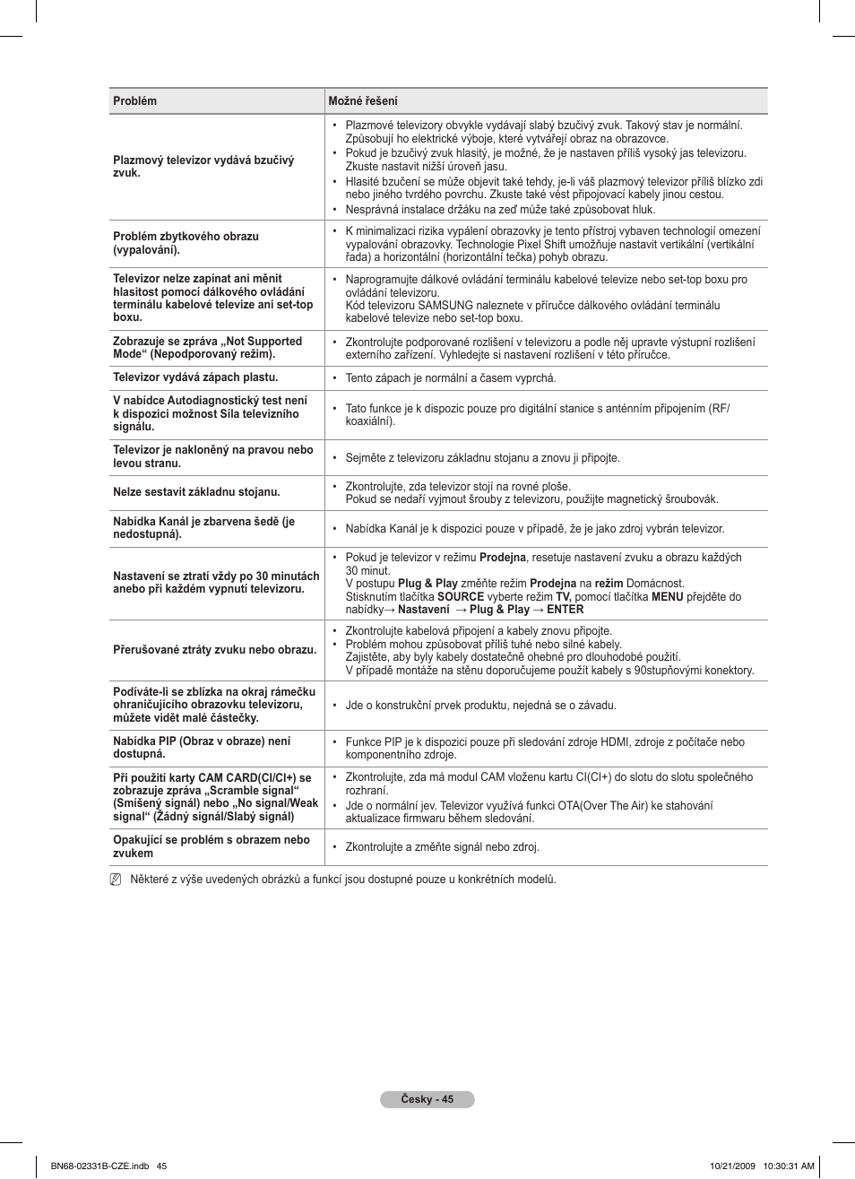 Samsung PS50B551T3W User Manual | Page 279 / 462