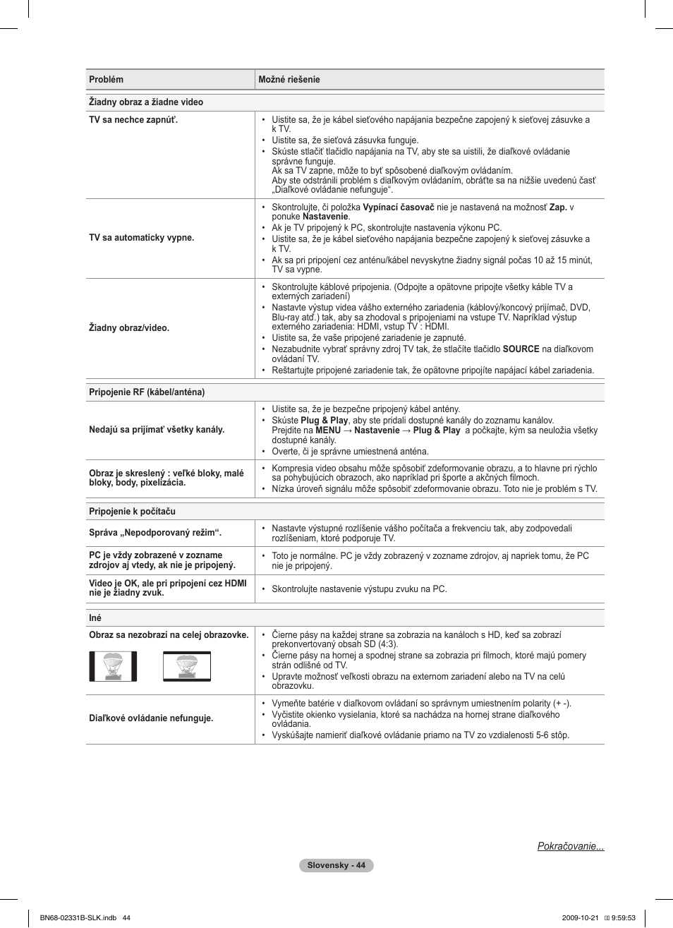 Samsung PS50B551T3W User Manual | Page 323 / 462