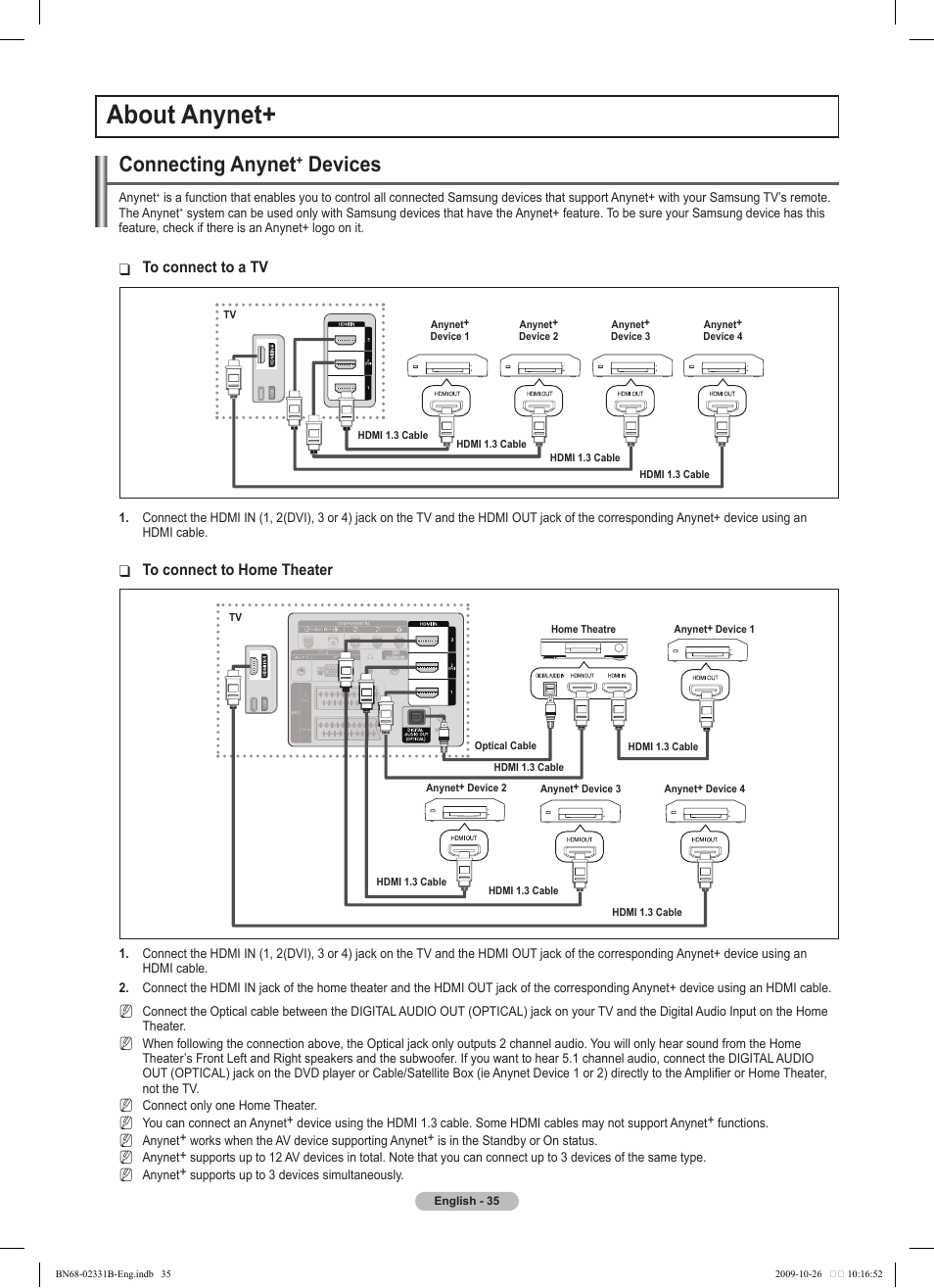 About anynet, Connecting anynet, Devices | Samsung PS50B551T3W User Manual | Page 35 / 462