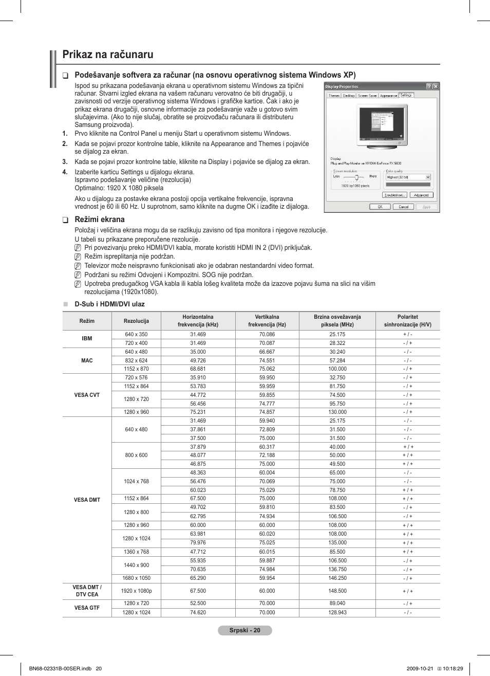 Prikaz na računaru, Režimi ekrana | Samsung PS50B551T3W User Manual | Page 389 / 462