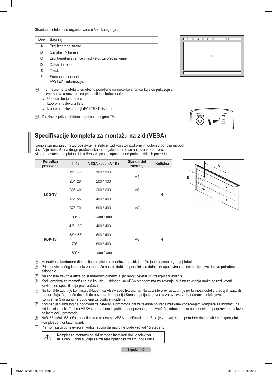 Specifikacije kompleta za montažu na zid (vesa) | Samsung PS50B551T3W User Manual | Page 409 / 462