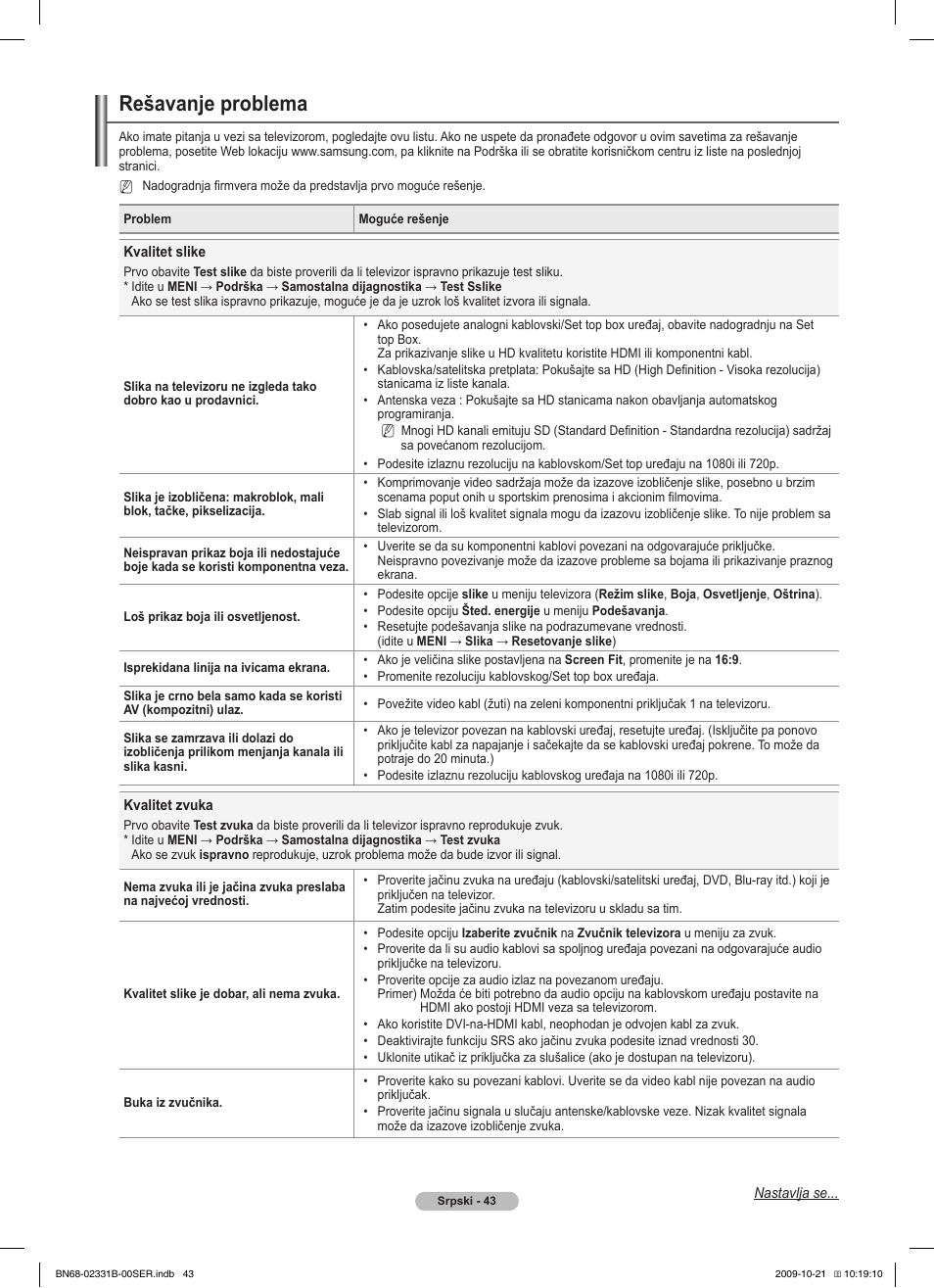 Rešavanje problema | Samsung PS50B551T3W User Manual | Page 412 / 462