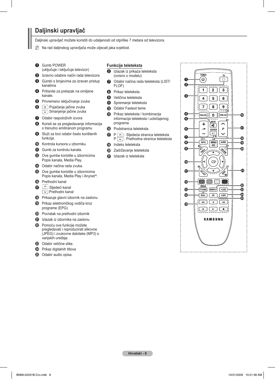 Daljinski upravljač | Samsung PS50B551T3W User Manual | Page 422 / 462