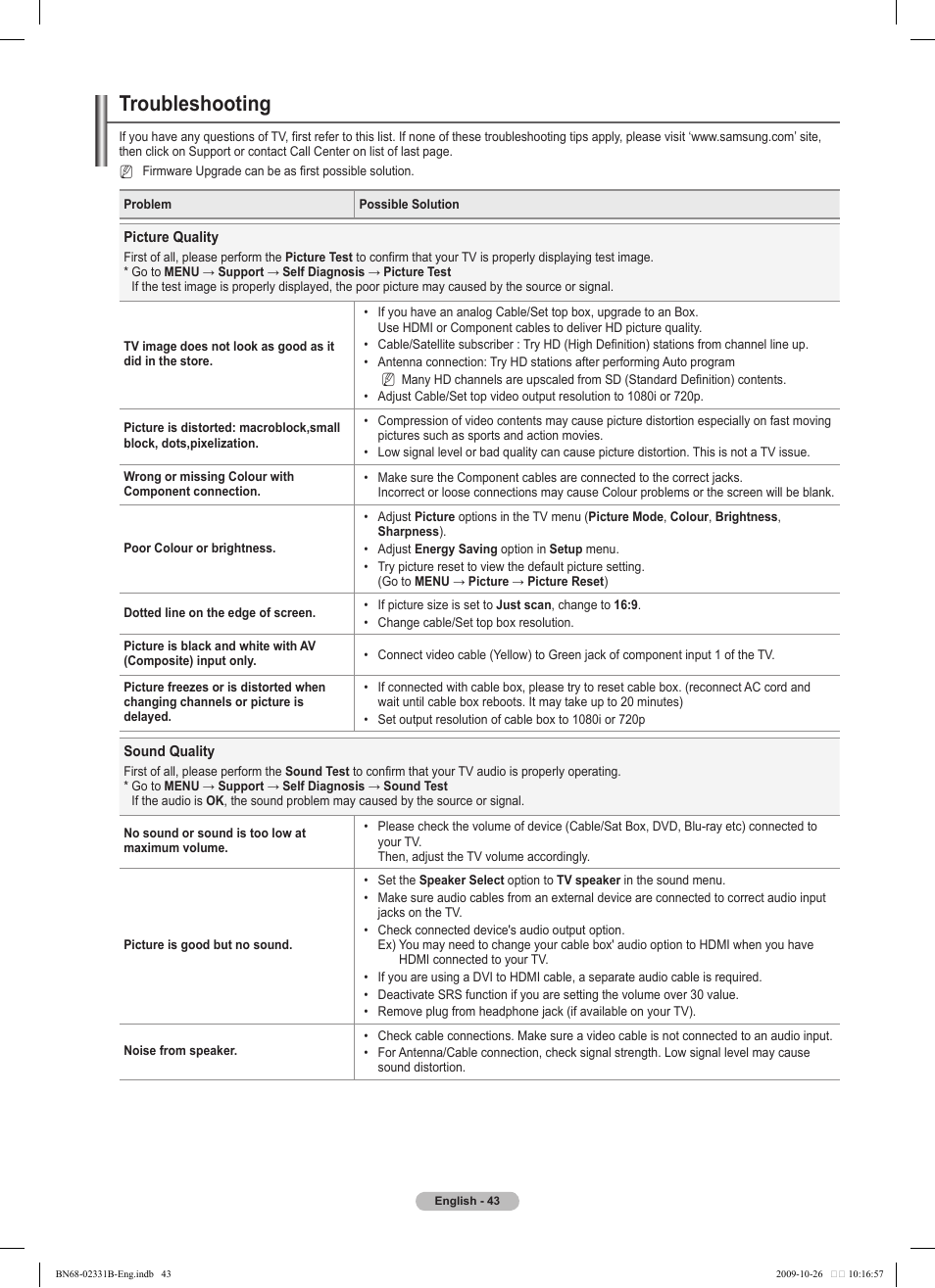 Troubleshooting | Samsung PS50B551T3W User Manual | Page 43 / 462