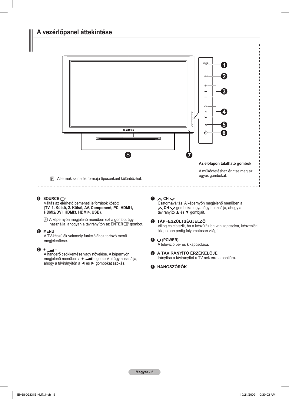 A vezérlőpanel áttekintése | Samsung PS50B551T3W User Manual | Page 59 / 462