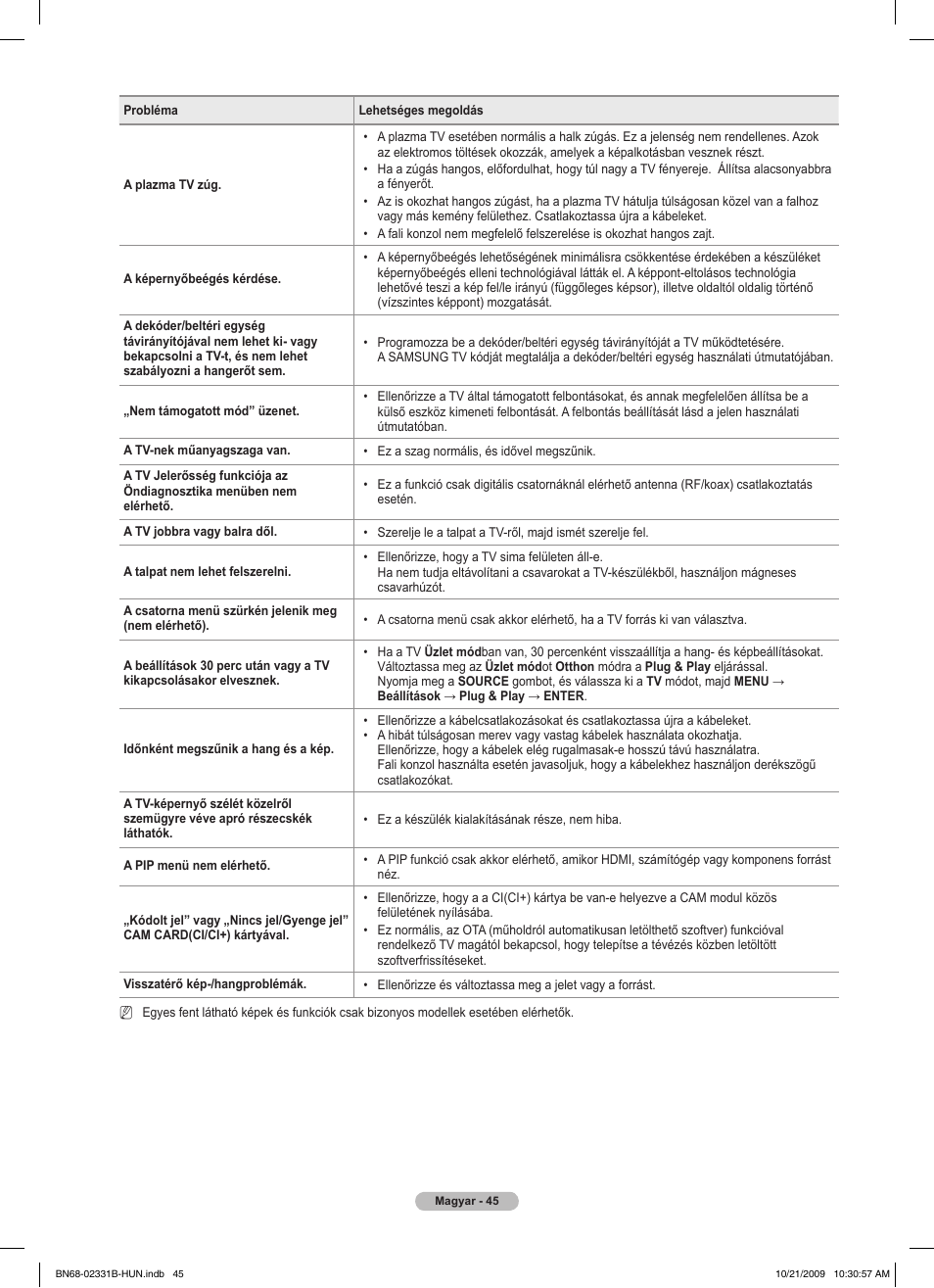 Samsung PS50B551T3W User Manual | Page 99 / 462