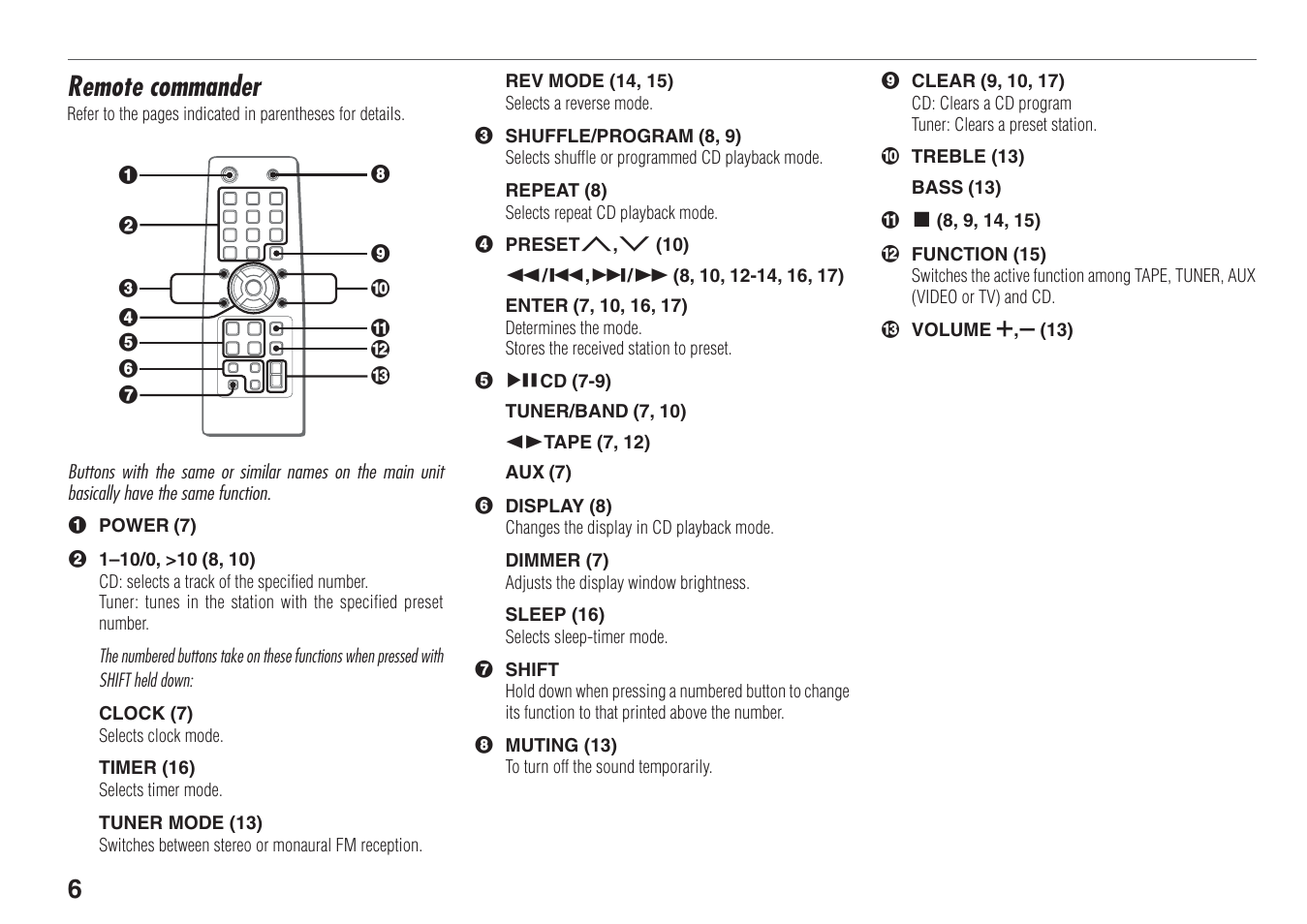 Remote commander | Aiwa XR-FA500 User Manual | Page 6 / 21