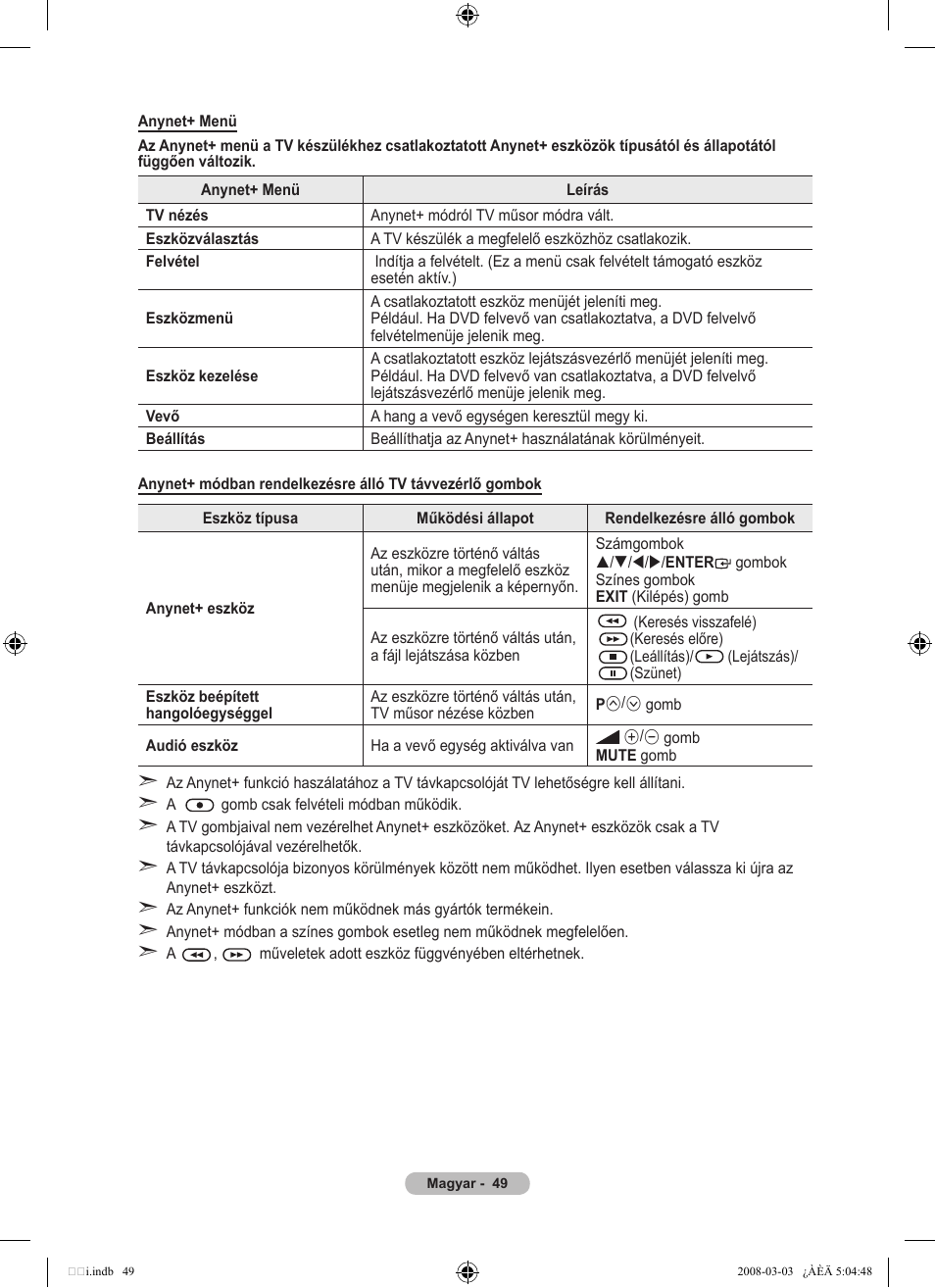 Samsung LE32A455C1D User Manual | Page 111 / 542