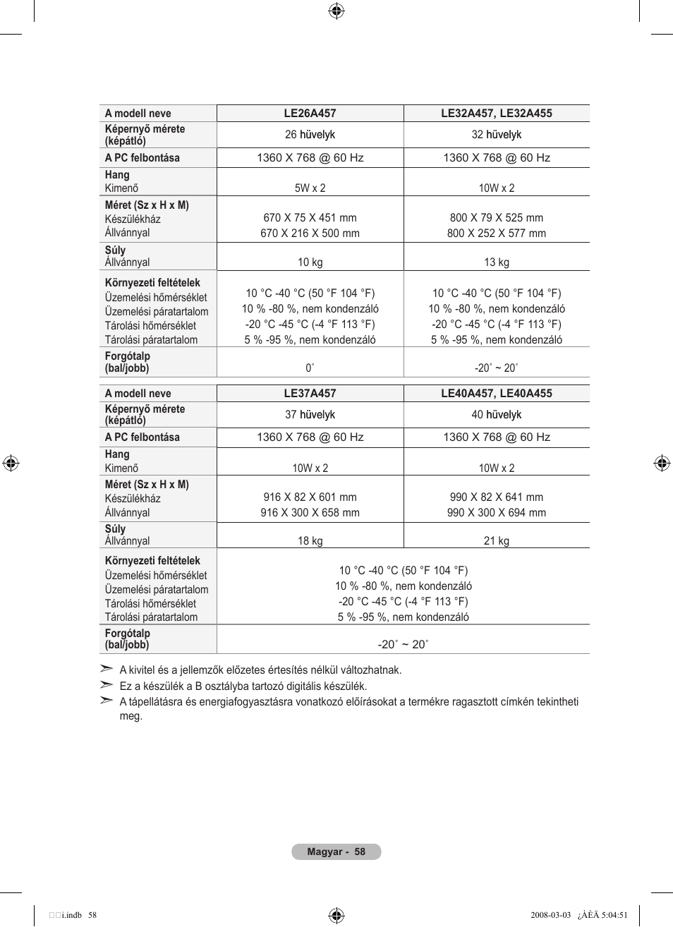 Samsung LE32A455C1D User Manual | Page 120 / 542