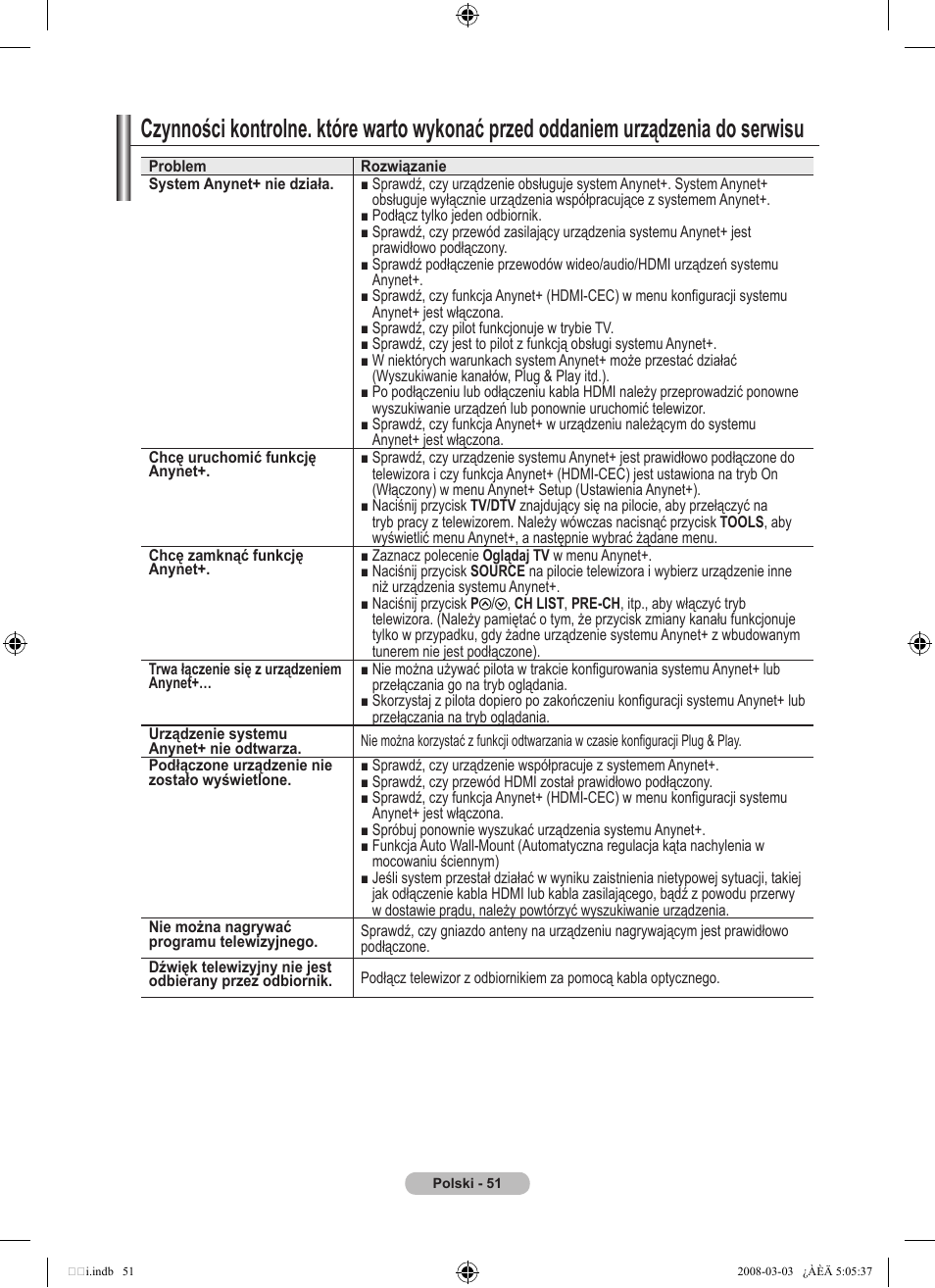 Samsung LE32A455C1D User Manual | Page 173 / 542