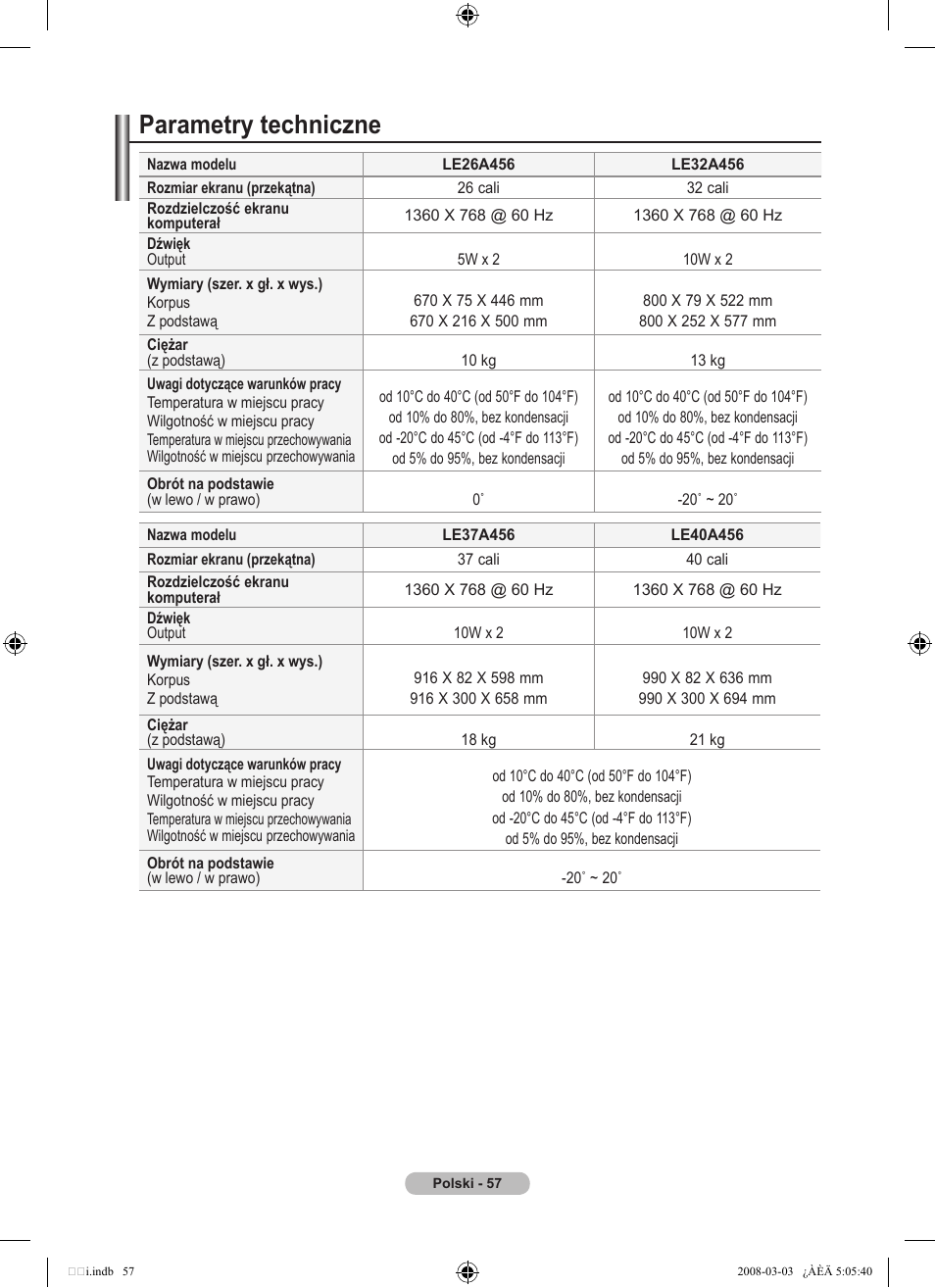 Parametry techniczne | Samsung LE32A455C1D User Manual | Page 179 / 542