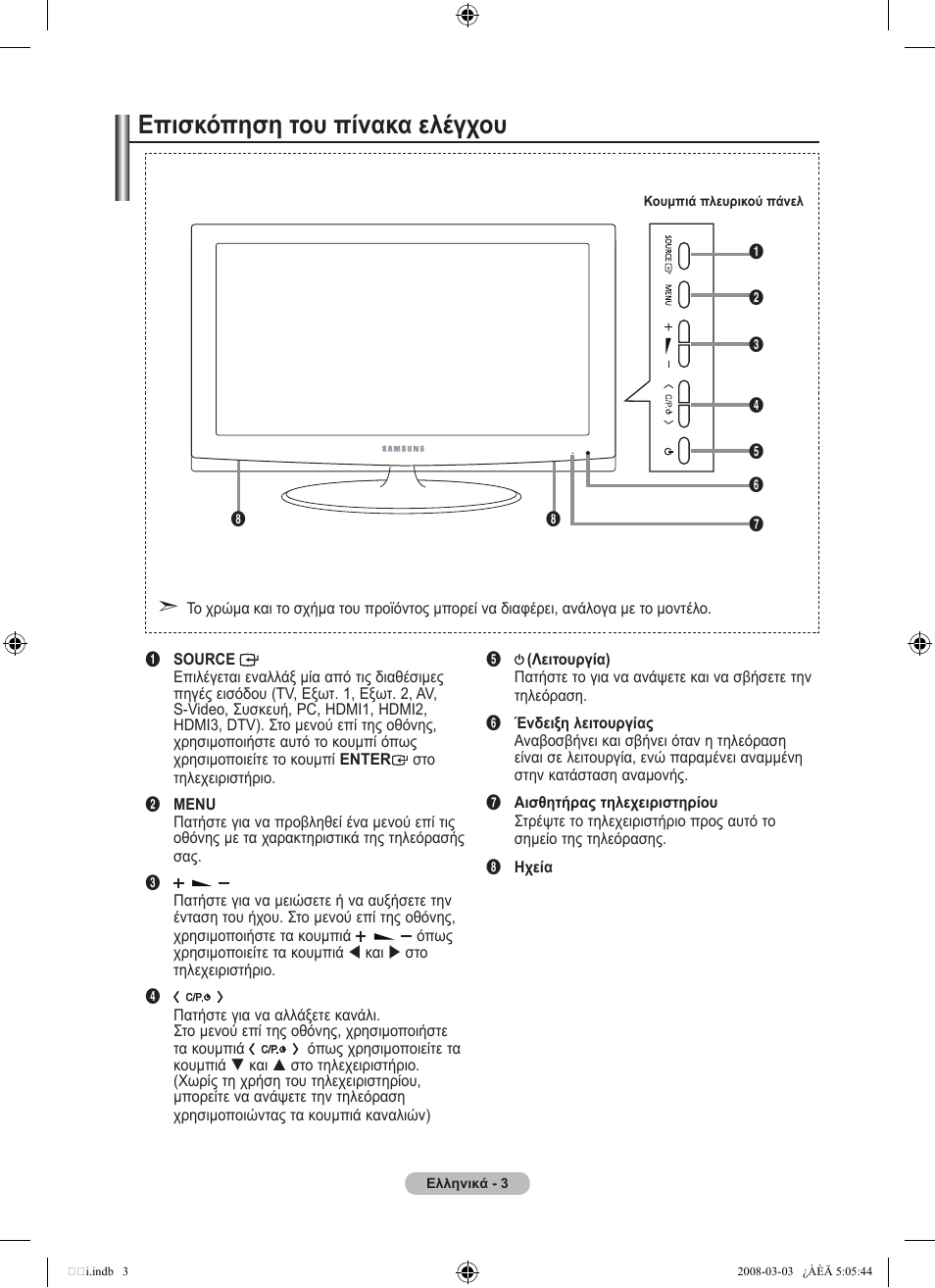 Επισκόπηση του πίνακα ελέγχου | Samsung LE32A455C1D User Manual | Page 185 / 542