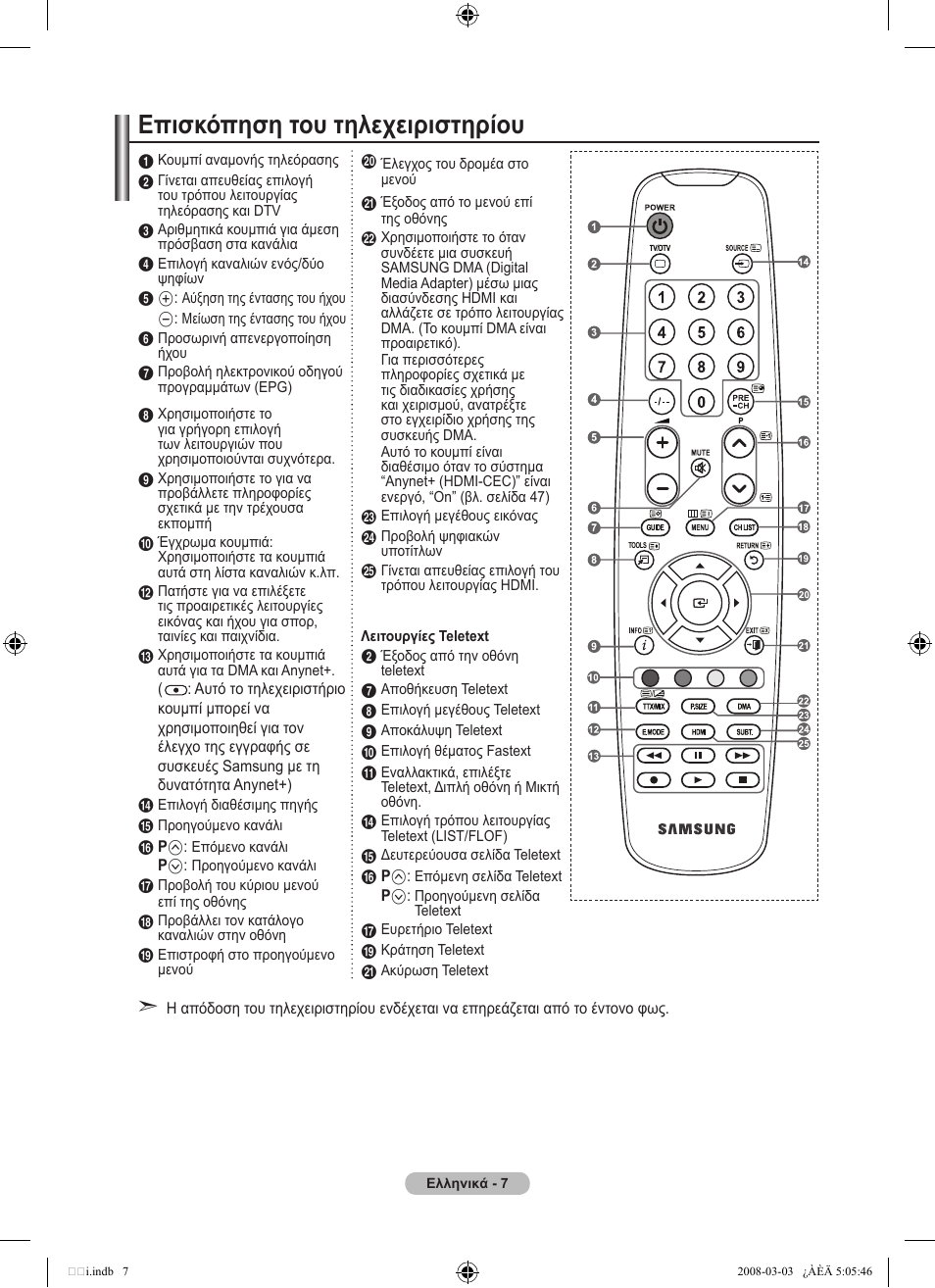 Επισκόπηση του τηλεχειριστηρίου | Samsung LE32A455C1D User Manual | Page 189 / 542