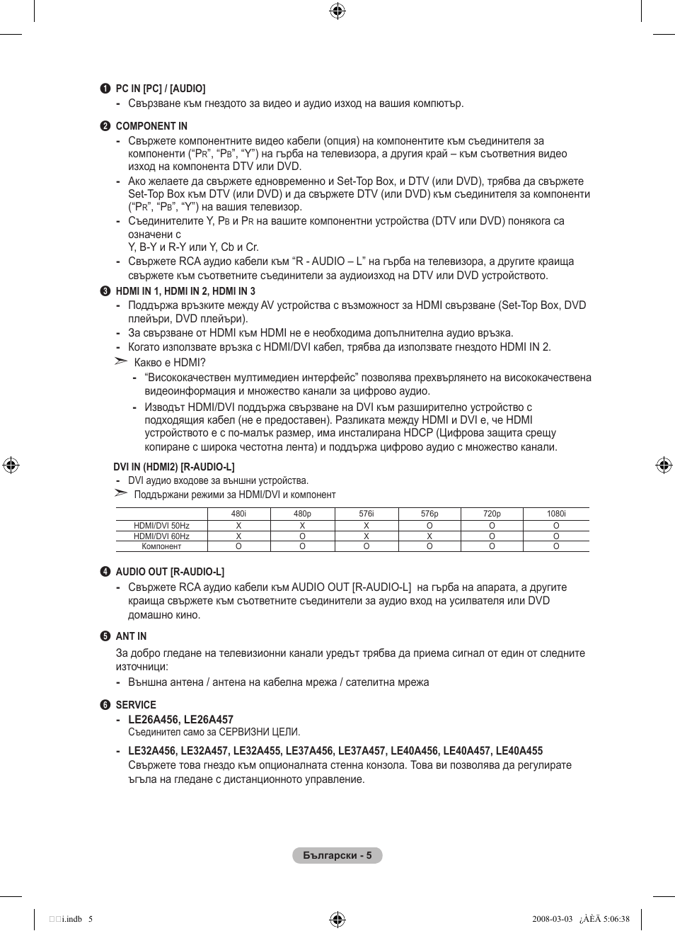 Samsung LE32A455C1D User Manual | Page 247 / 542