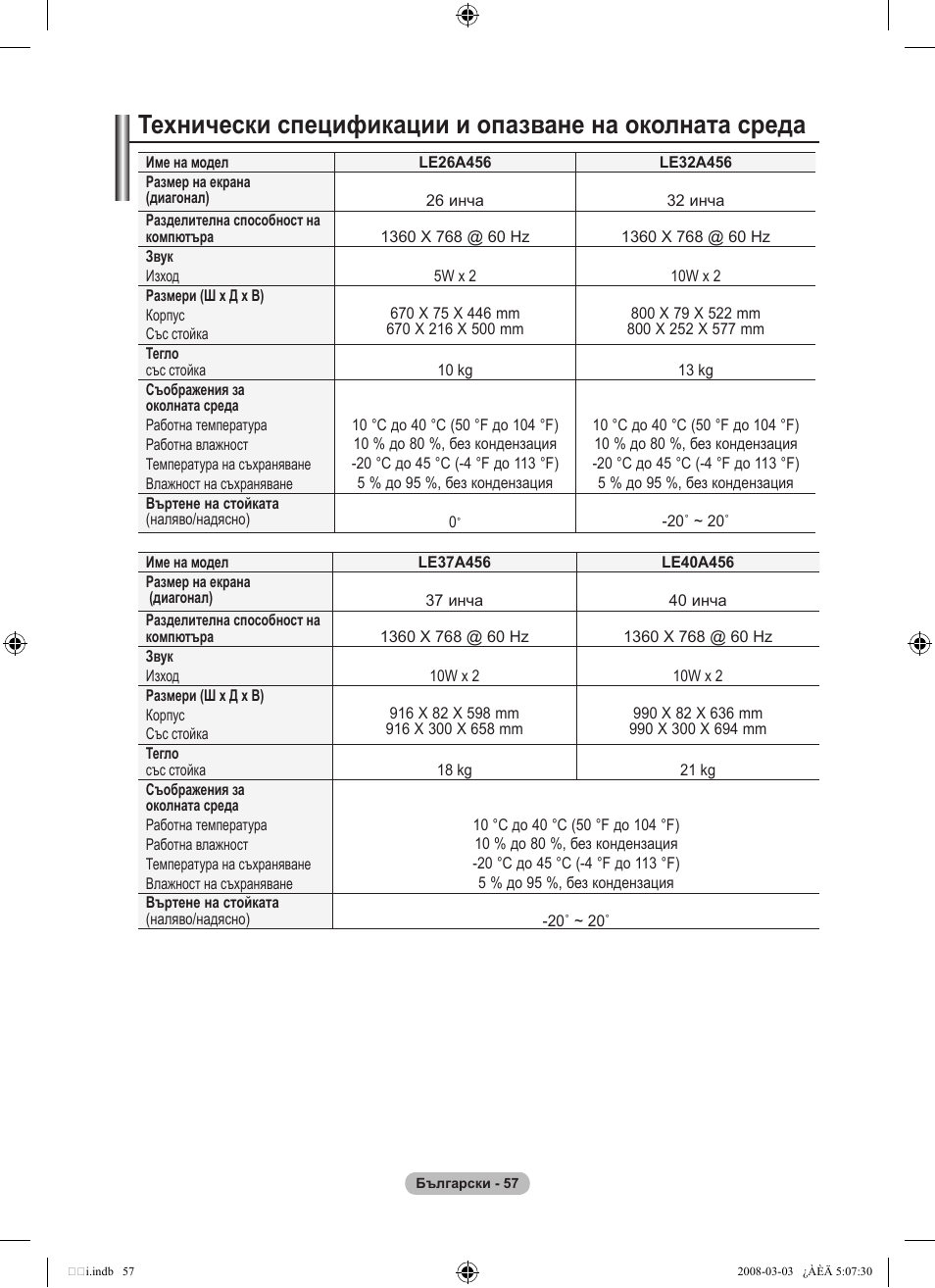 Samsung LE32A455C1D User Manual | Page 299 / 542