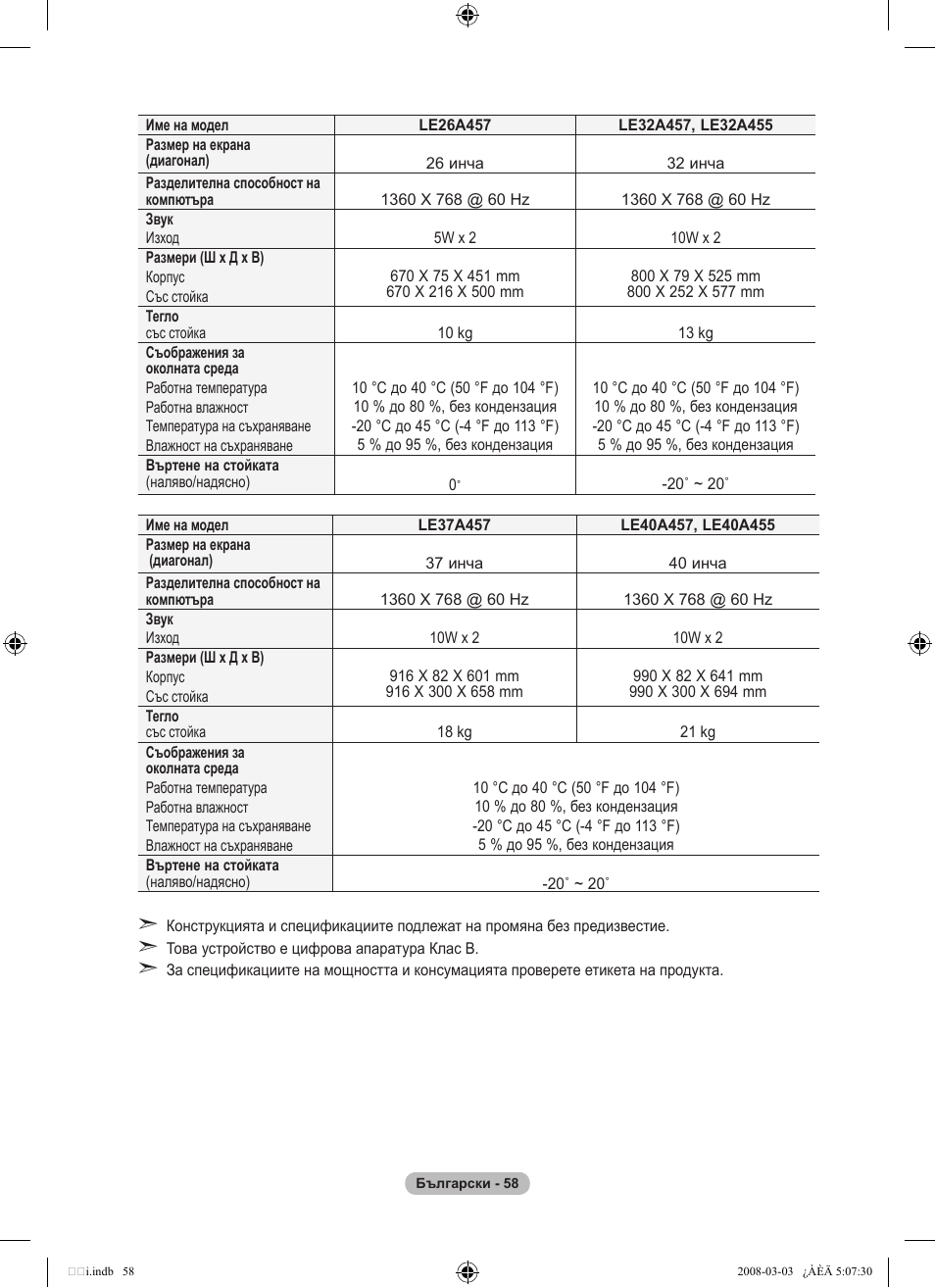 Samsung LE32A455C1D User Manual | Page 300 / 542