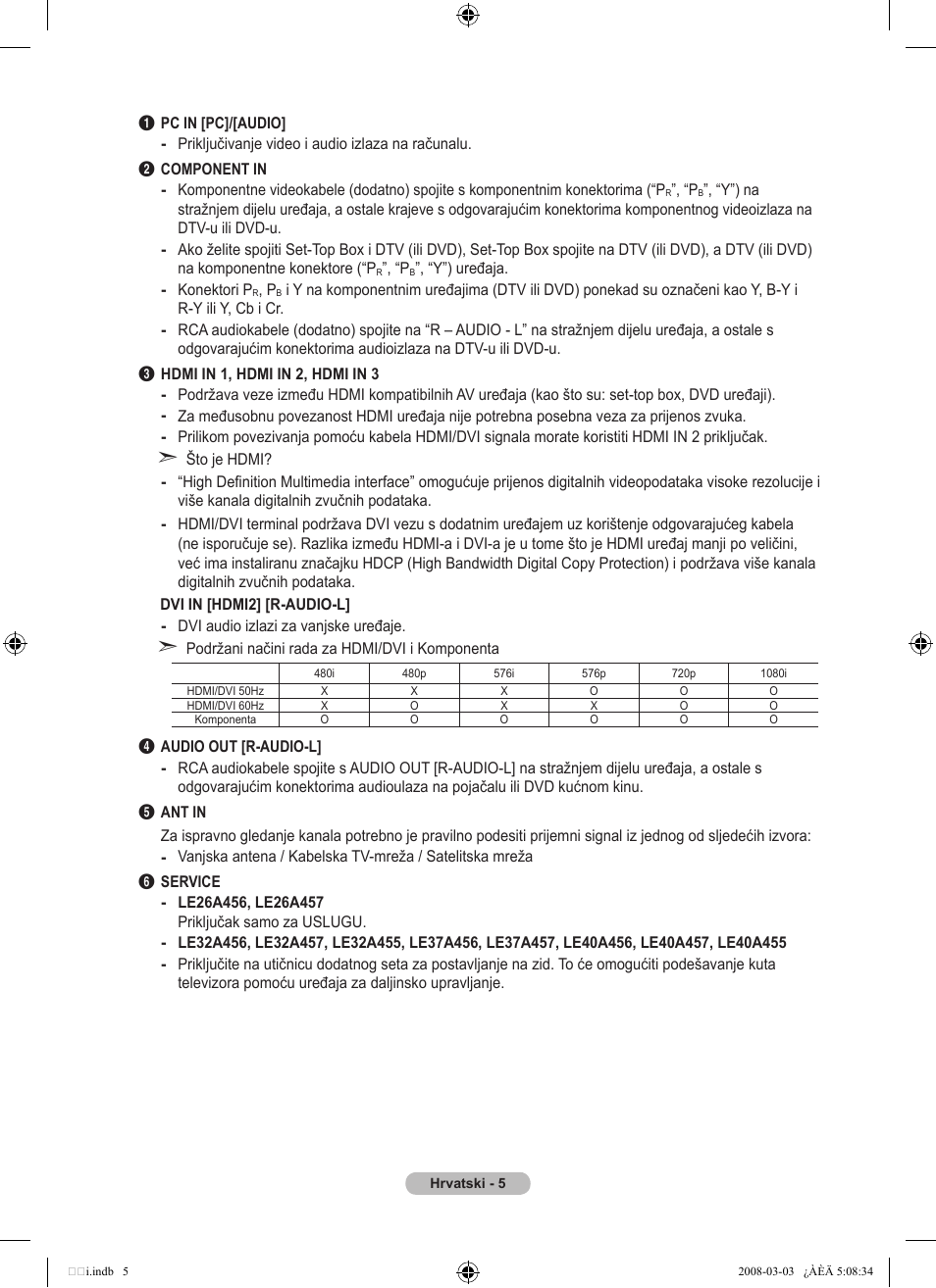 Samsung LE32A455C1D User Manual | Page 307 / 542