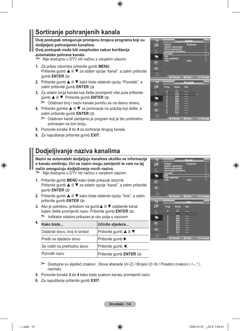 Sortiranje pohranjenih kanala, Dodjeljivanje naziva kanalima | Samsung LE32A455C1D User Manual | Page 316 / 542