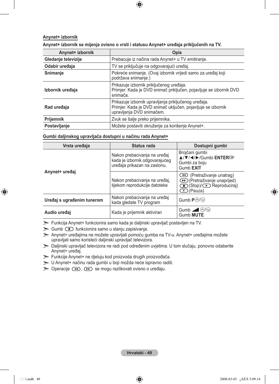 Samsung LE32A455C1D User Manual | Page 351 / 542