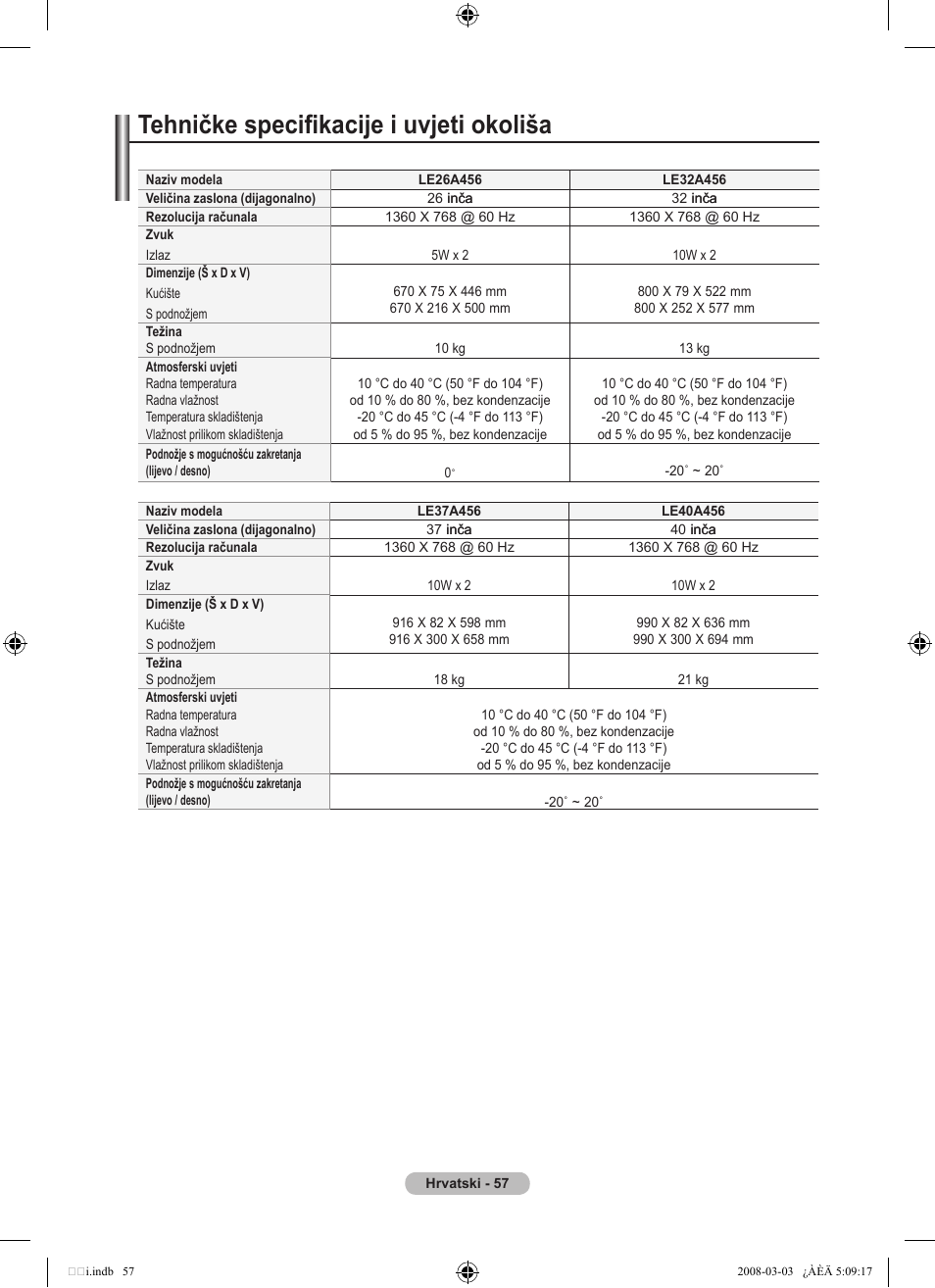 Tehničke specifikacije i uvjeti okoliša | Samsung LE32A455C1D User Manual | Page 359 / 542