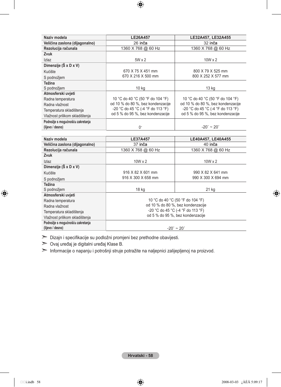 Samsung LE32A455C1D User Manual | Page 360 / 542