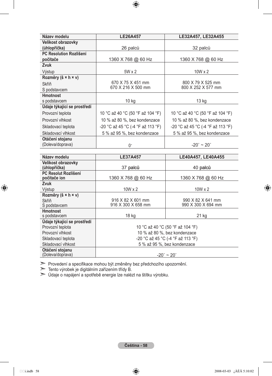 Samsung LE32A455C1D User Manual | Page 420 / 542