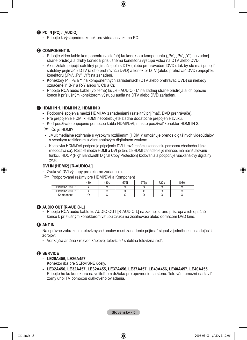 Samsung LE32A455C1D User Manual | Page 427 / 542