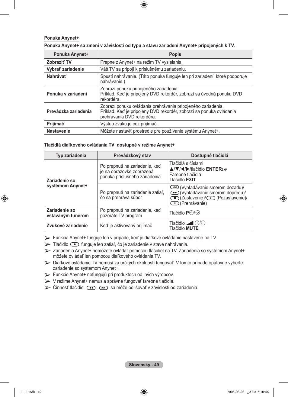 Samsung LE32A455C1D User Manual | Page 471 / 542