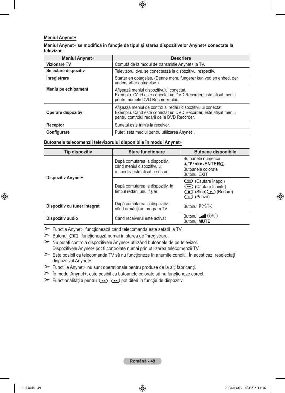 Samsung LE32A455C1D User Manual | Page 531 / 542