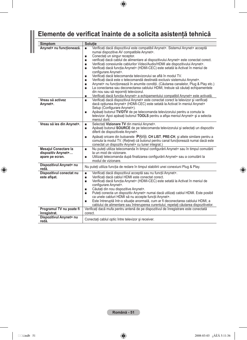 Samsung LE32A455C1D User Manual | Page 533 / 542