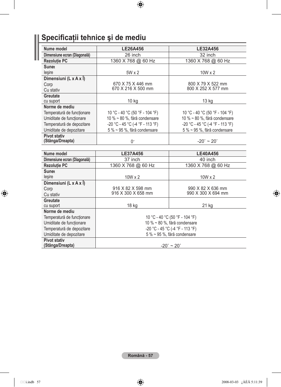 Specificaţii tehnice şi de mediu | Samsung LE32A455C1D User Manual | Page 539 / 542