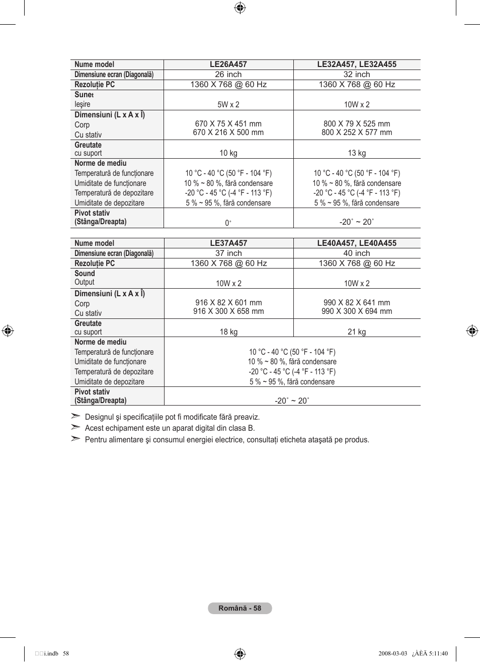 Samsung LE32A455C1D User Manual | Page 540 / 542