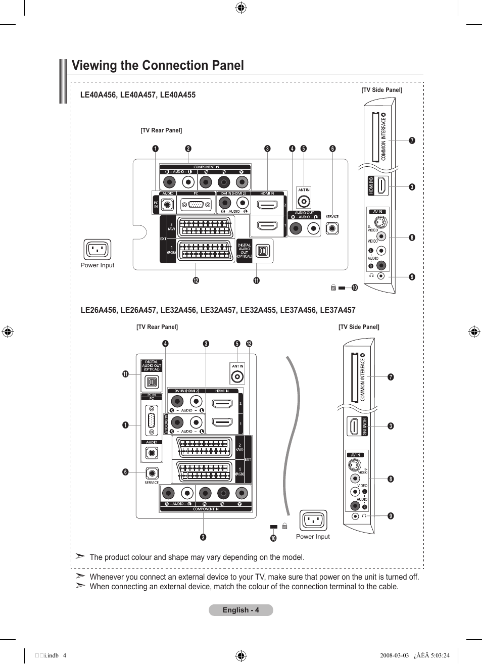 Viewing the connection panel | Samsung LE32A455C1D User Manual | Page 6 / 542