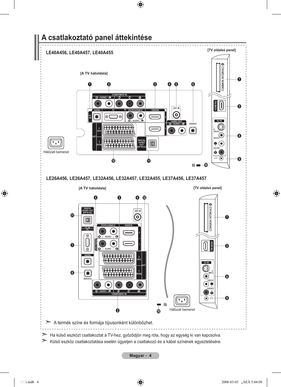 A csatlakoztató panel áttekintése | Samsung LE32A455C1D User Manual | Page 66 / 542